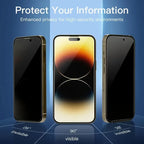 Iphone Privacy Screen Protector
