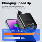 50W 6-Port USB-C Quick Charger – Multi-Device Fast Charging Hub