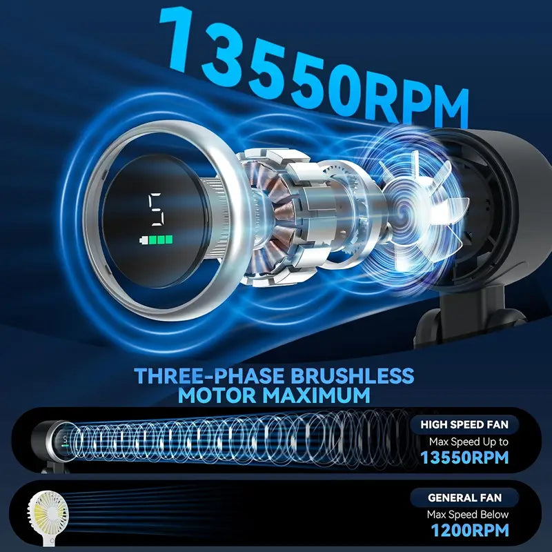 Portable Handheld Mini Turbine Fan