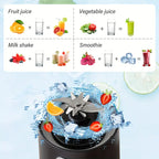 Portable Rechargeable  Blender and Juicer