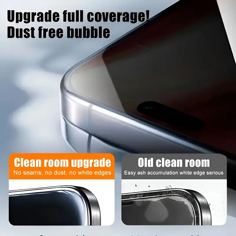 Iphone Privacy Screen Protector